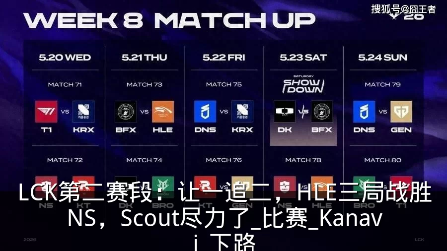 LCK第二赛段：让一追二，HLE三局战胜NS，Scout尽力了_比赛_Kanavi_下路