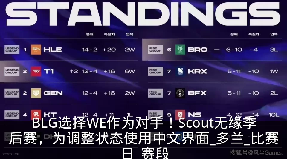 BLG选择WE作为对手！Scout无缘季后赛，为调整状态使用中文界面_多兰_比赛日_赛段